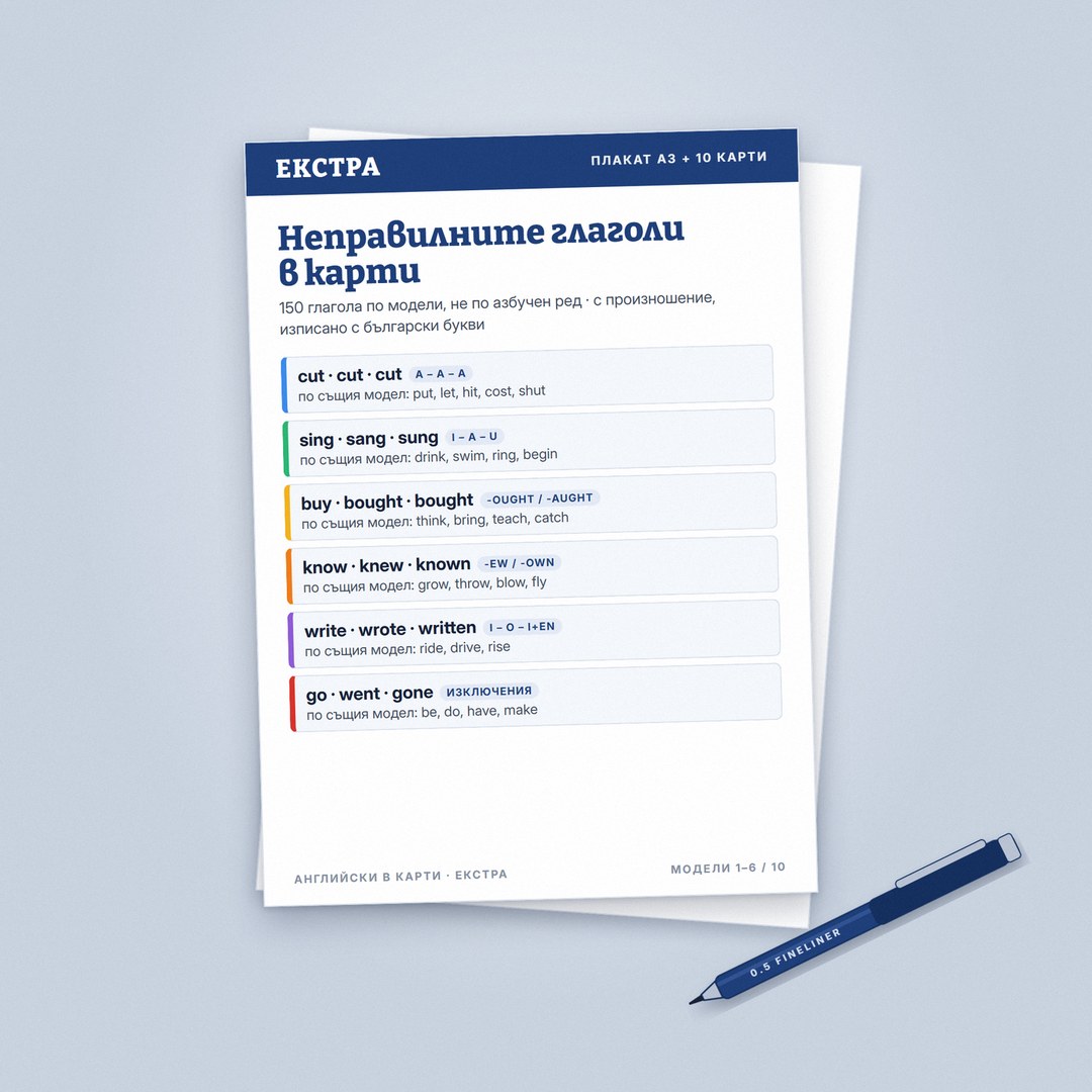 Неправилните глаголи в карти