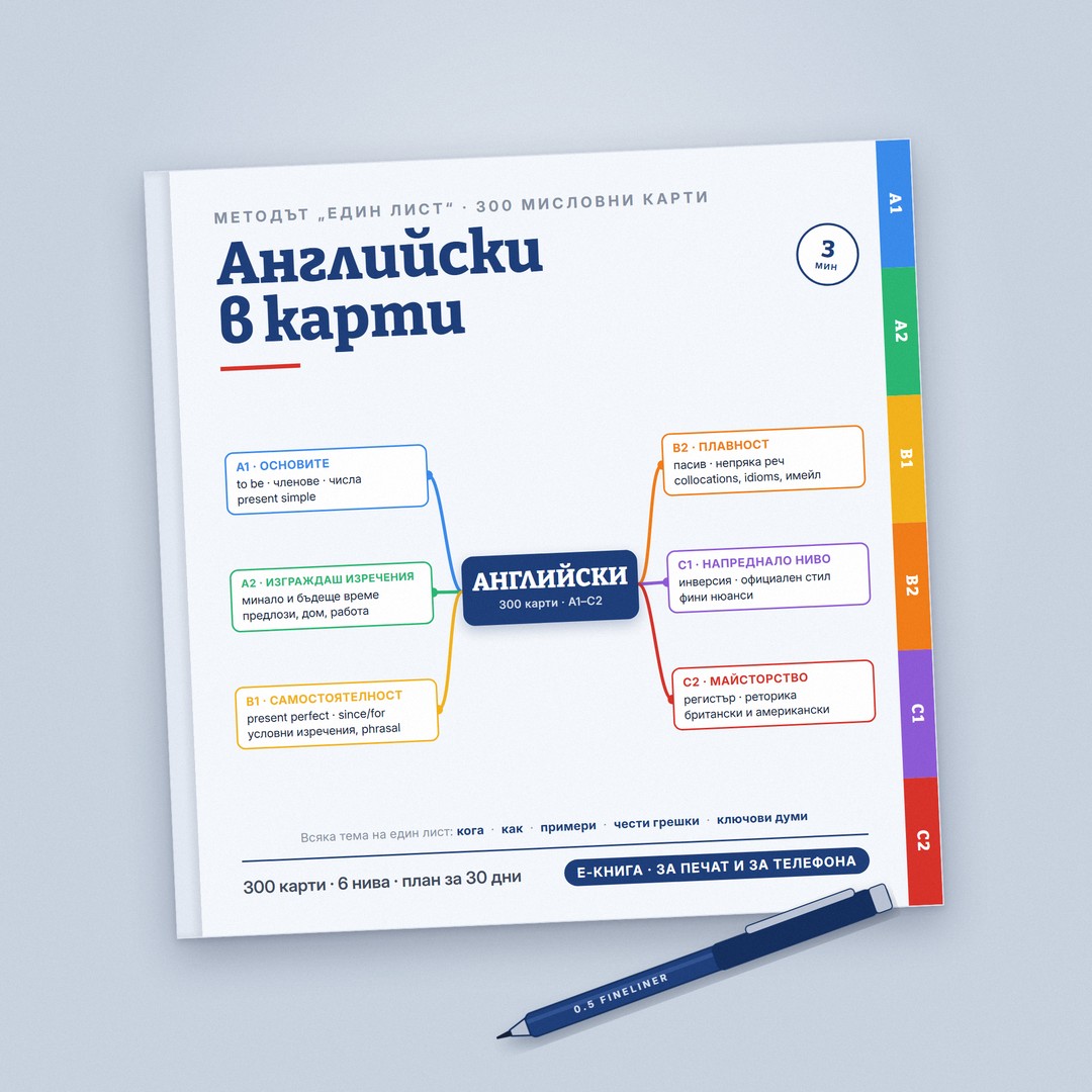 Английски в карти